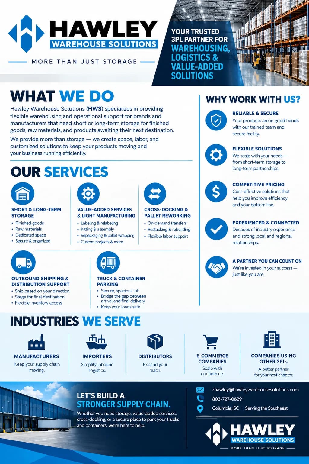 Why partner with us